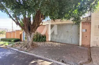 Casa com 4 quartos à venda na Avenida Professor João Fiúsa, Alto da Boa Vista, Ribeirão Preto