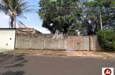 Terreno à venda na Rua Arlindo Rivoiro 0 (45102mv), Recreio das Acácias, Ribeirão Preto