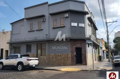 Sala comercial à venda na Avenida Saudade 322 (63095mv), Campos Elíseos, Ribeirão Preto