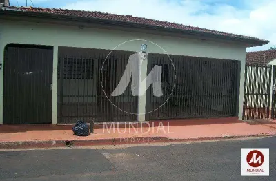 Casa com 2 quartos à venda na Rua Capitão José Luciano de Andrade, Bonfim Paulista, Ribeirão Preto