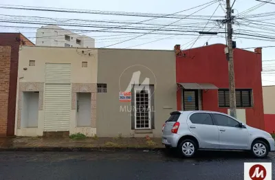 Sala comercial para alugar na Rua Amadeu Amaral, Vila Seixas, Ribeirão Preto