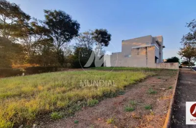 Terreno (terreno em condominio fechado) , portaria 24 horas, salão de festa, em condomínio fechado