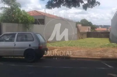 Terreno à venda na Avenida Professor João Fiúsa, Alto da Boa Vista, Ribeirão Preto