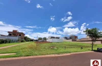 Terreno (terreno em condominio fechado) , portaria 24hs, lazer, espaço gourmet, salão de festa, salão de jogos, em condomínio fechado