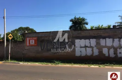 Terreno (terreno em condominio fechado) , em condomínio fechado