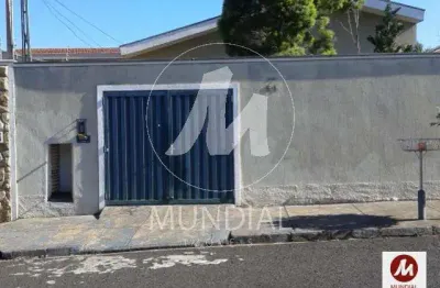 Casa com 2 quartos à venda na Rua Gedeon Alves Feitosa 25 (48521mv), Independência, Ribeirão Preto