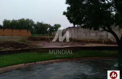 Terreno (terreno em condominio fechado) , em condomínio fechado