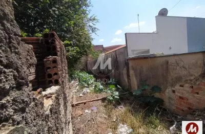 Terreno à venda na Rua Guatambu 0 (44288mv), Jardim Recreio, Ribeirão Preto