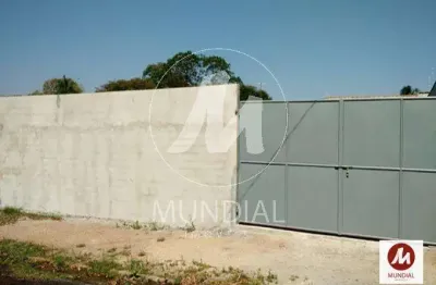 Terreno à venda na Avenida Presidente Kennedy 0 (63235mv), Parque Residencial Lagoinha, Ribeirão Preto