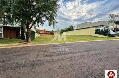 Terreno (terreno em condominio fechado) , portaria 24 horas, em condomínio fechado