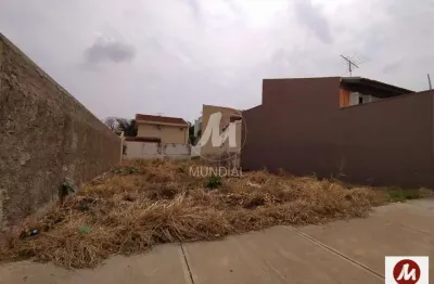 Loft para alugar na Avenida Professor João Fiúsa 0 (65202ma), Alto da Boa Vista, Ribeirão Preto