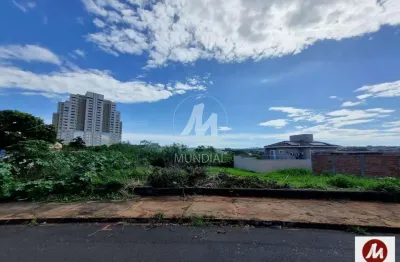 Terreno à venda na Avenida Professor João Fiúsa 0 (69870mv), Alto da Boa Vista, Ribeirão Preto