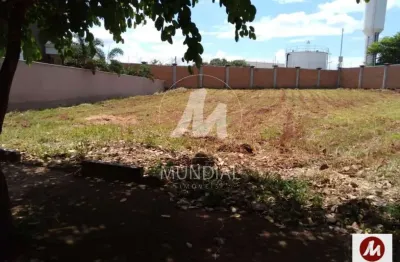 Terreno (terreno em condominio fechado) , portaria 24 horas, salão de festa, em condomínio fechado