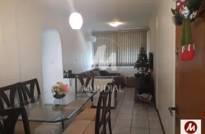 Apartamento (tipo - padrao) 2 dormitórios, cozinha planejada, em condomínio fechado