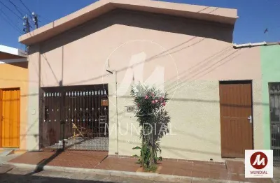 Casa com 2 quartos à venda na Avenida da Saudade, Campos Elíseos, Ribeirão Preto