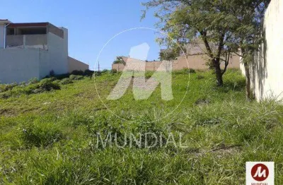 Loft à venda na Avenida Professor João Fiúsa, Alto da Boa Vista, Ribeirão Preto