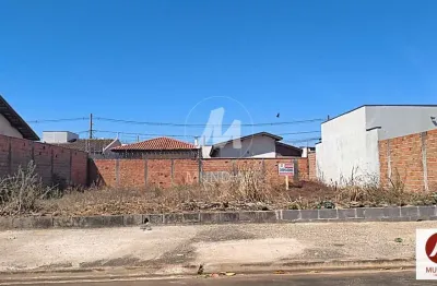 Terreno à venda na Rua Alfredo Ravaneli 0 (70734mv), Jardim Angelo Jurca, Ribeirão Preto