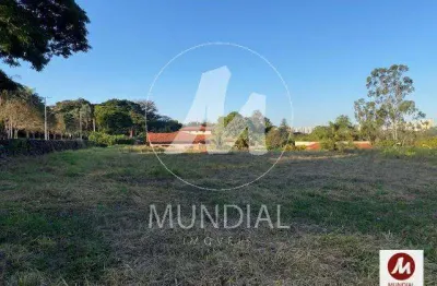 Terreno (terreno em condominio fechado) , em condomínio fechado