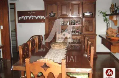 Apartamento (tipo - padrao) 4 dormitórios/suite, portaria 24hs, elevador, em condomínio fechado
