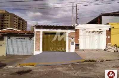 Casa com 2 quartos para alugar na Rua Humaita 230 (16702ma), Santa Cruz do José Jacques, Ribeirão Preto