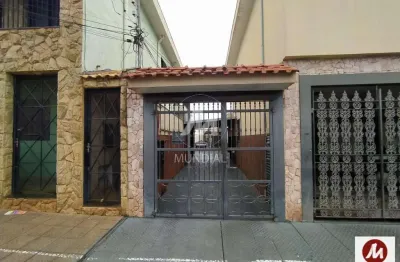 Casa com 2 quartos para alugar na Rua General Câmara, Ipiranga, Ribeirão Preto