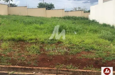 Terreno (terreno em condominio fechado) , em condomínio fechado