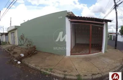 Casa com 2 quartos à venda na Rua General Câmara, Ipiranga, Ribeirão Preto