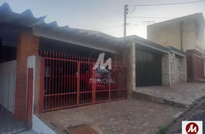 Casa com 2 quartos à venda na Rua Antônio Ribeiro De Rezende 149 (71204mv), Jardim Antártica, Ribeirão Preto