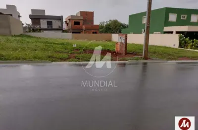 Terreno (terreno em condominio fechado) , portaria 24 horas, em condomínio fechado