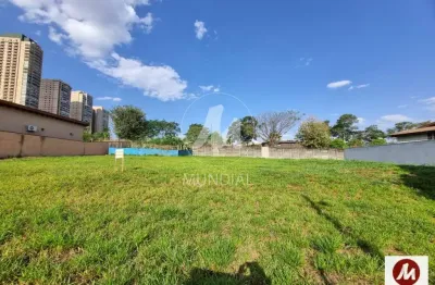 Terreno (terreno em condominio fechado) , portaria 24 horas, em condomínio fechado