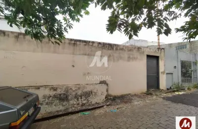 Terreno à venda na Avenida Saudade 40 (64550mv), Campos Elíseos, Ribeirão Preto