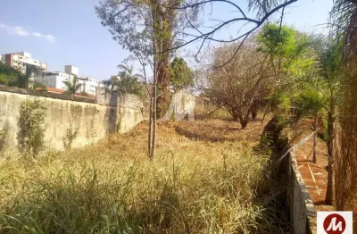 Terreno à venda na Avenida Antonio Machado Santanna 0 (59131mv), City Ribeirão, Ribeirão Preto