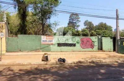 Terreno à venda na Avenida Antônio Machado Sant'Anna, City Ribeirão, Ribeirão Preto
