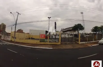 Sala comercial para alugar na Avenida Castelo Branco, Presid. 483 (8766ma), Jardim Castelo Branco, Ribeirão Preto