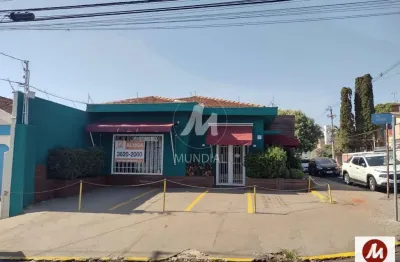 Sala comercial para alugar na Rua Conde Afonso Celso 853 (68119ma), Jardim Sumaré, Ribeirão Preto
