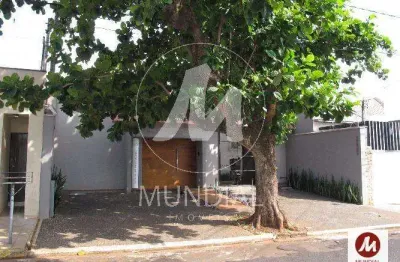 Sala comercial para alugar na Avenida Professor João Fiúsa, Alto da Boa Vista, Ribeirão Preto