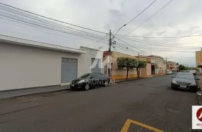 Sala comercial para alugar na Avenida da Saudade, Campos Elíseos, Ribeirão Preto