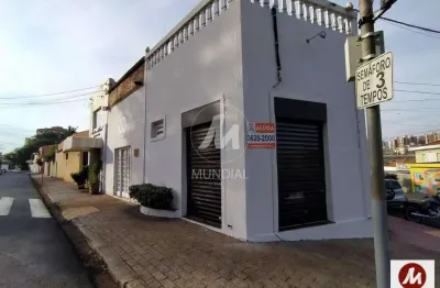 Sala comercial para alugar na Rua Amadeu Amaral, Vila Seixas, Ribeirão Preto