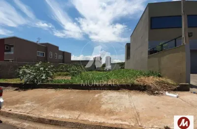 Loft para alugar na Avenida Wladimir Meirelles Ferreira, Jardim Botânico, Ribeirão Preto