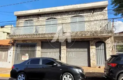 Sala comercial para alugar na Rua Pedro Pegoraro, Higienópolis, Ribeirão Preto