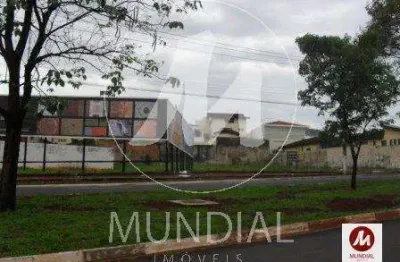 Loft para alugar na Avenida Professor João Fiúsa, Alto da Boa Vista, Ribeirão Preto
