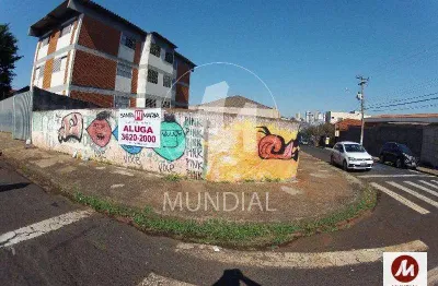 Loft para alugar na Rua Henrique Dumont, Jardim Paulista, Ribeirão Preto