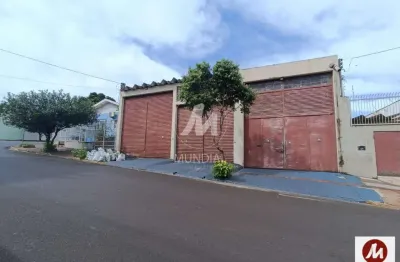 Sala comercial para alugar na Avenida Patriarca, Jardim Piratininga, Ribeirão Preto
