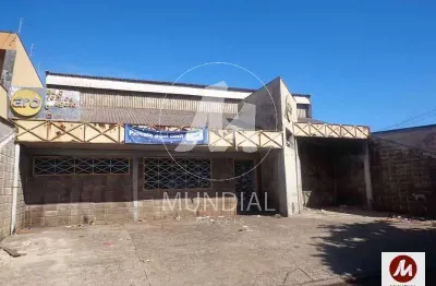 Sala comercial para alugar na Avenida da Saudade, Campos Elíseos, Ribeirão Preto