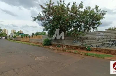 Loft à venda na Avenida da Saudade, Campos Elíseos, Ribeirão Preto