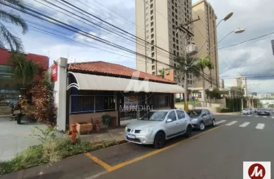 Sala comercial para alugar na Avenida Portugal 260 (70291ma), Jardim América, Ribeirão Preto