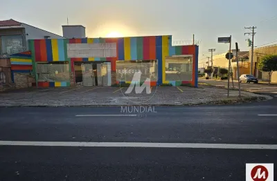 Sala comercial para alugar na Avenida Professor João Fiúsa, Alto da Boa Vista, Ribeirão Preto