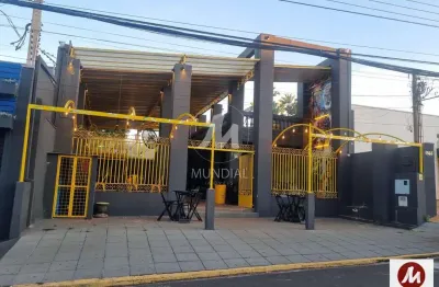 Sala comercial para alugar na Avenida Professor João Fiúsa, Alto da Boa Vista, Ribeirão Preto