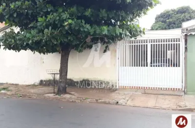 Casa com 2 quartos à venda na Rua General Câmara, Ipiranga, Ribeirão Preto