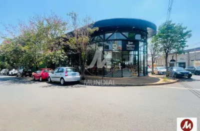 Sala comercial à venda na Rua Conde Afonso Celso, Jardim Sumaré, Ribeirão Preto